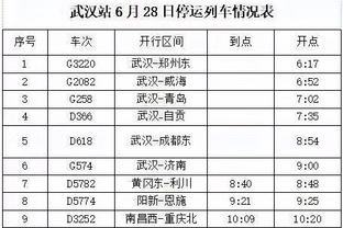 王大雷社媒发文：比分不能说明问题，能看得出浙江队每年都在进步